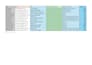 do accurate data entry, web research and excel data management